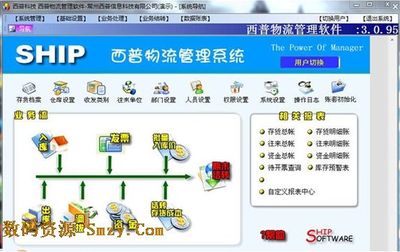 西普物流管理軟件 v3.0.95 免費版 高效物流管理工具的全面解析