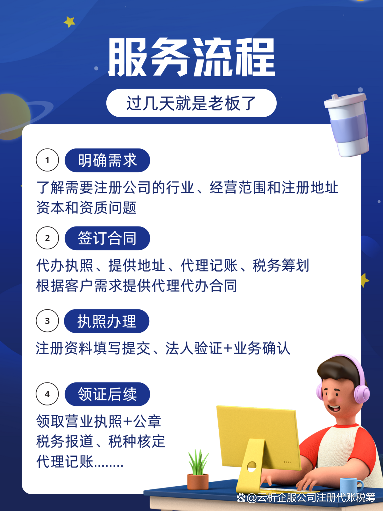 成都公司注冊(cè)代理代辦聯(lián)系電話與一站式服務(wù)指南